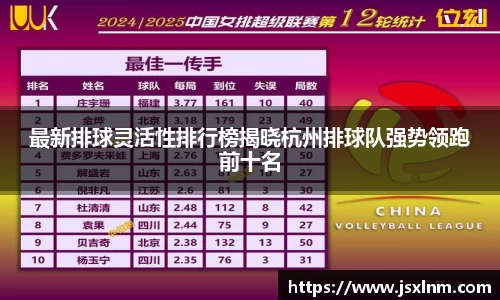 最新排球灵活性排行榜揭晓杭州排球队强势领跑前十名