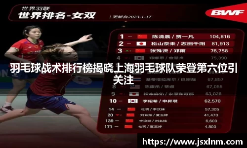 羽毛球战术排行榜揭晓上海羽毛球队荣登第六位引关注