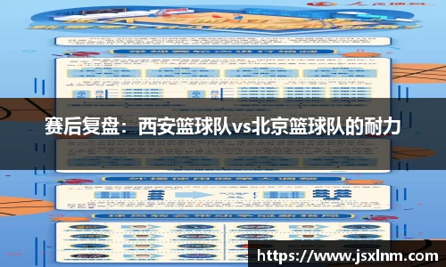 赛后复盘：西安篮球队vs北京篮球队的耐力