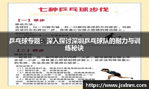 乒乓球专题：深入探讨深圳乒乓球队的耐力与训练秘诀