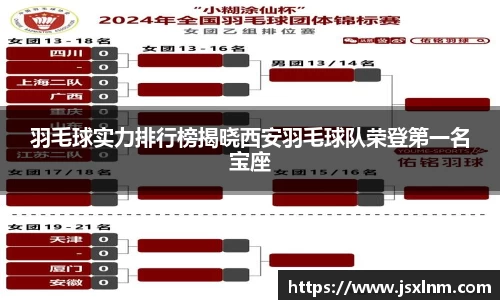 羽毛球实力排行榜揭晓西安羽毛球队荣登第一名宝座