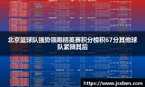 北京篮球队强势领跑精英赛积分榜积67分其他球队紧随其后