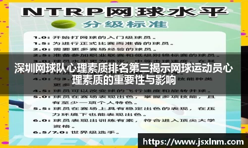 深圳网球队心理素质排名第三揭示网球运动员心理素质的重要性与影响