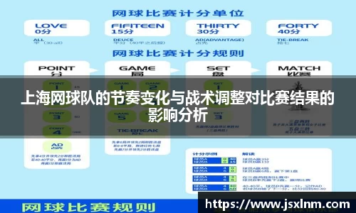上海网球队的节奏变化与战术调整对比赛结果的影响分析