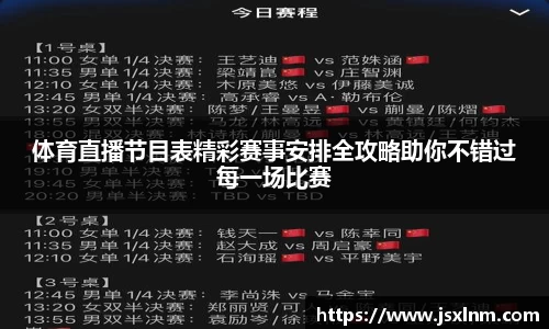 体育直播节目表精彩赛事安排全攻略助你不错过每一场比赛
