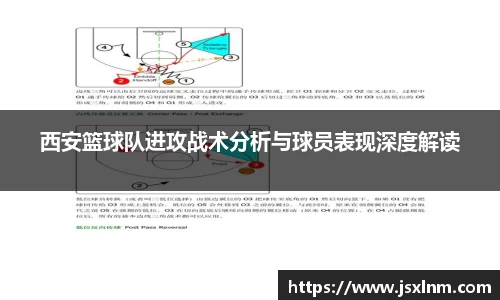 西安篮球队进攻战术分析与球员表现深度解读