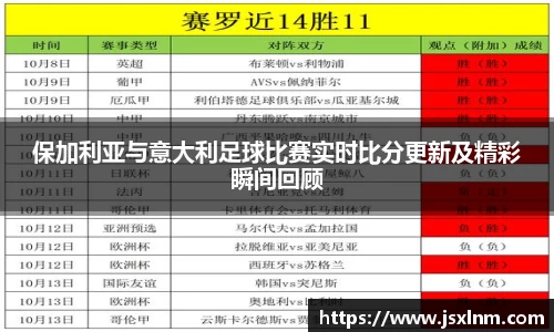 保加利亚与意大利足球比赛实时比分更新及精彩瞬间回顾