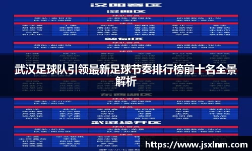 武汉足球队引领最新足球节奏排行榜前十名全景解析